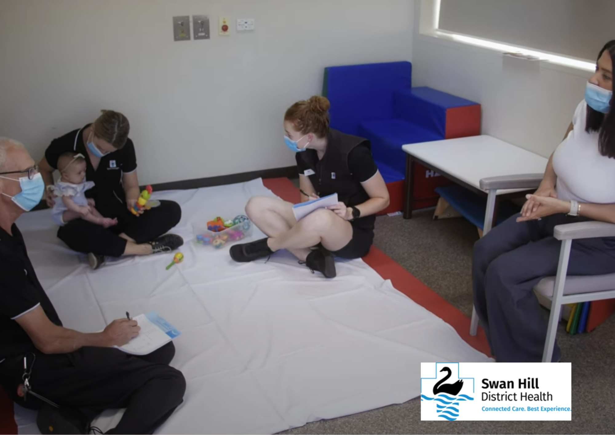 Shdh Maps Occupational Therapy - SHDH - Early Years Online Hub